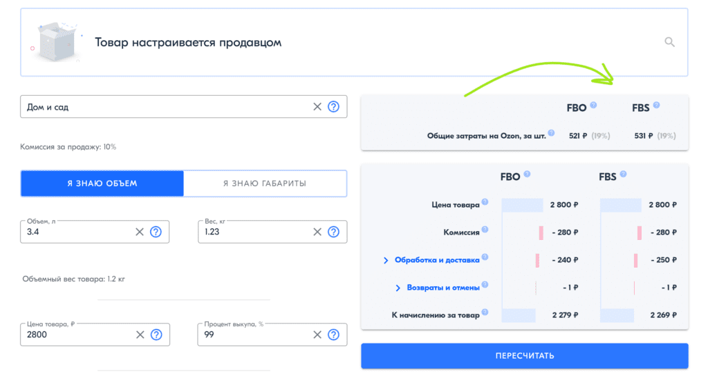 как торговать на озоне своим товаром